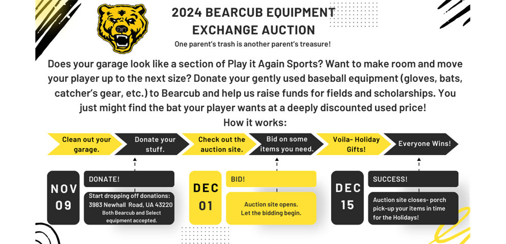 Inaugural Equipment Exchange Auction